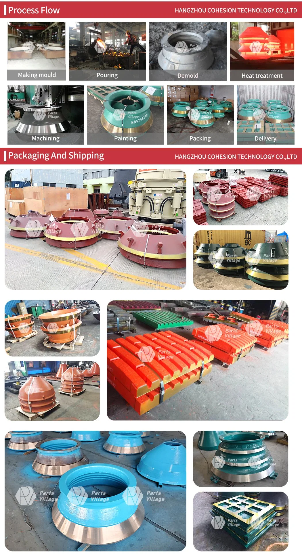 High Quality Cone Crusher Parts for Metso Mantle and Bowl Liner